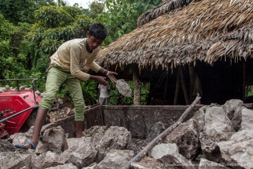 © Shivakumar L Narayan | www.shivakumar.net